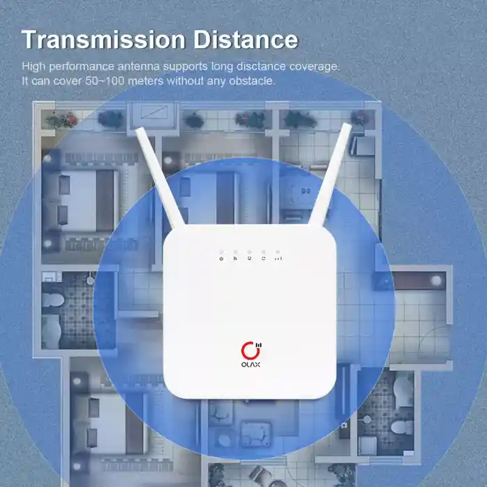 OLAX AX6 PRO Dual Band Wireless Routers 4g Lte Cpe Indoor Wifi Router With Sim Card Slot